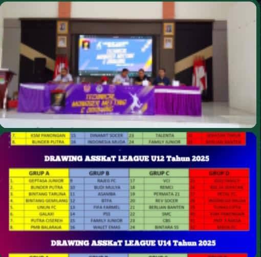 BPJS Ketenagakerjaan Dukung Penuh, ASSKaT League Season 3 Siap Digelar: Ajang Pembinaan Sepak Bola Usia Dini di Kabupaten Tangerang